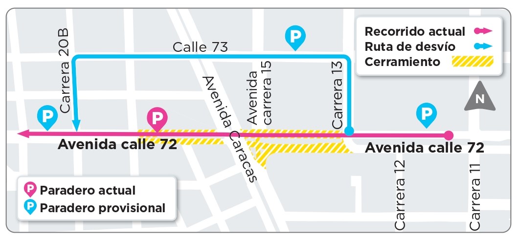 Plan de manejo de tránsito de la calle 72 en sentido oriente occidente