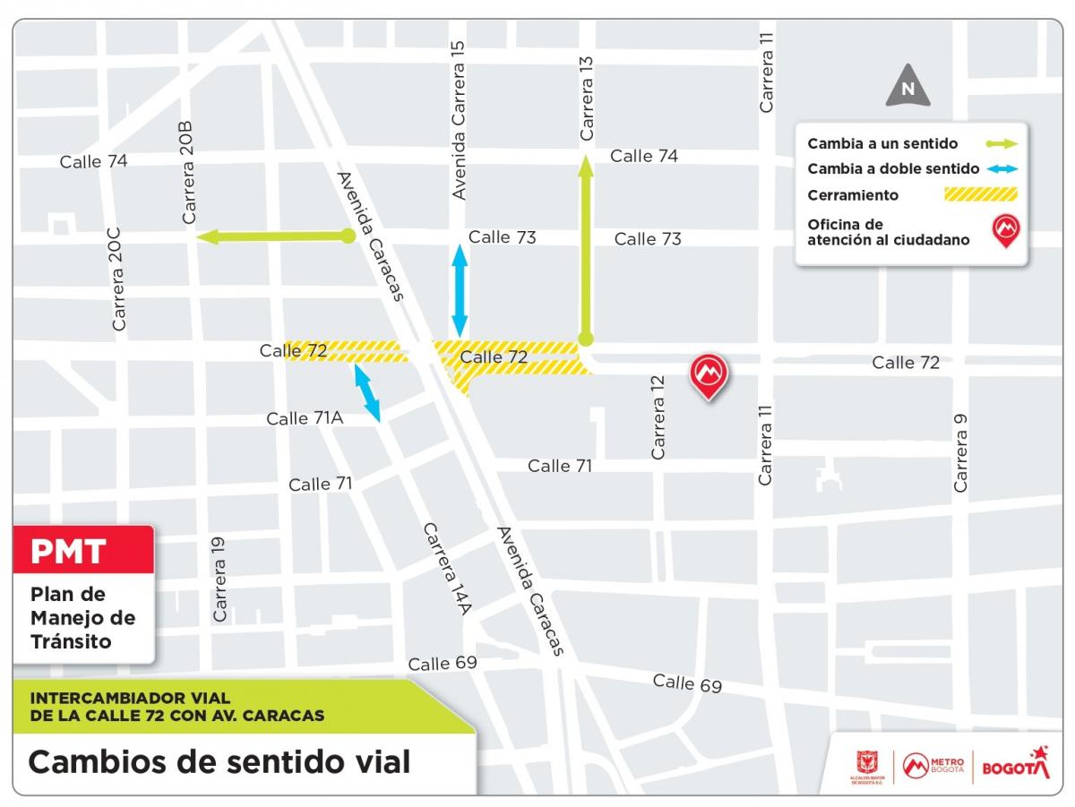 Mapa con el cambio de sentido en ciertas calles del sector de la calle 72