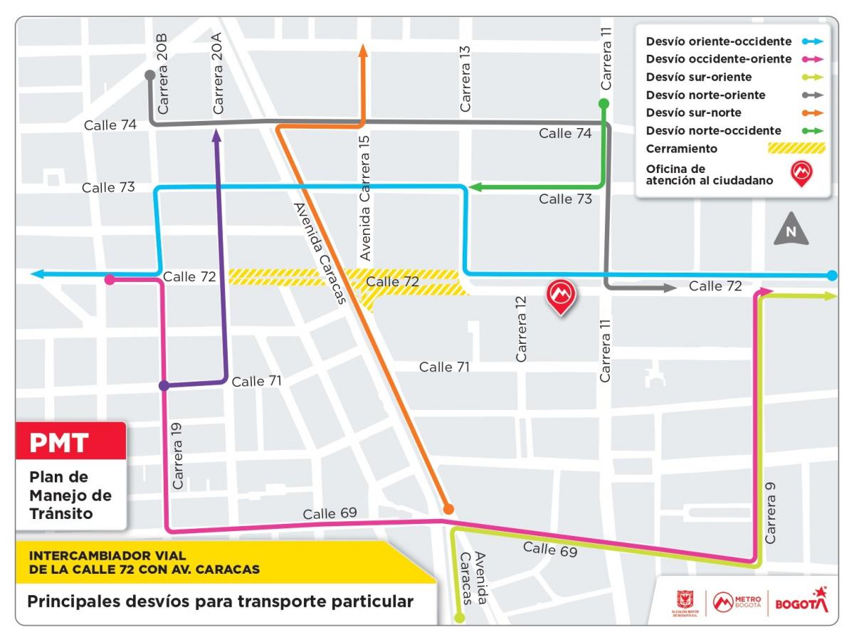 Mapa con el cambio de ruta para el transporte particular en la calle 72