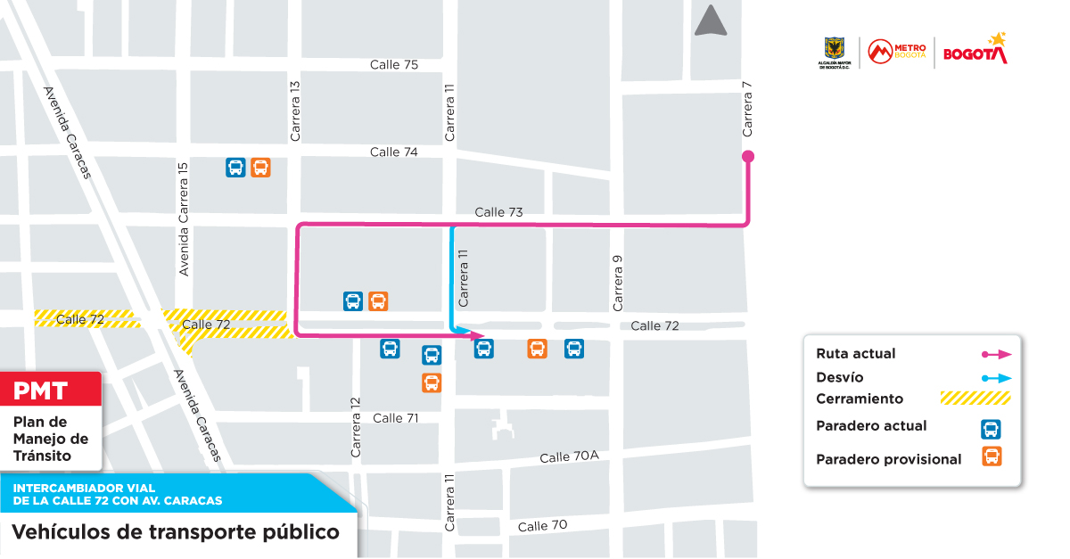 Mapa con los desvíos viales para el transporte público en el sector de la calle 72