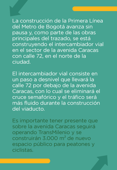 Resumen intercambiador