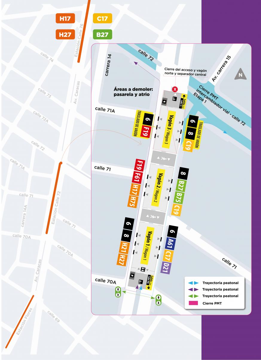 Mapa que muestra el cierre del acceso y vagón norte y del separador central de la estación de TransMilenio de la calle 72