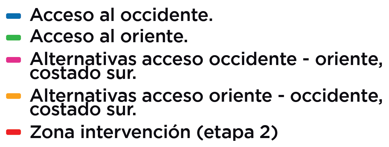 convenciones del mapa