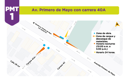 Mapa del cierre en la avenida Primero de Mayo con carrera 40 A