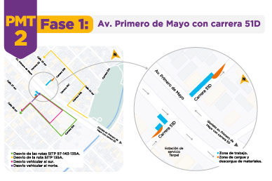 Mapa del cierre en la avenida Primero de Mayo con carrera 51 D