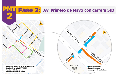 Mapa del cierre en la avenida Primero de Mayo con carrera 51 D