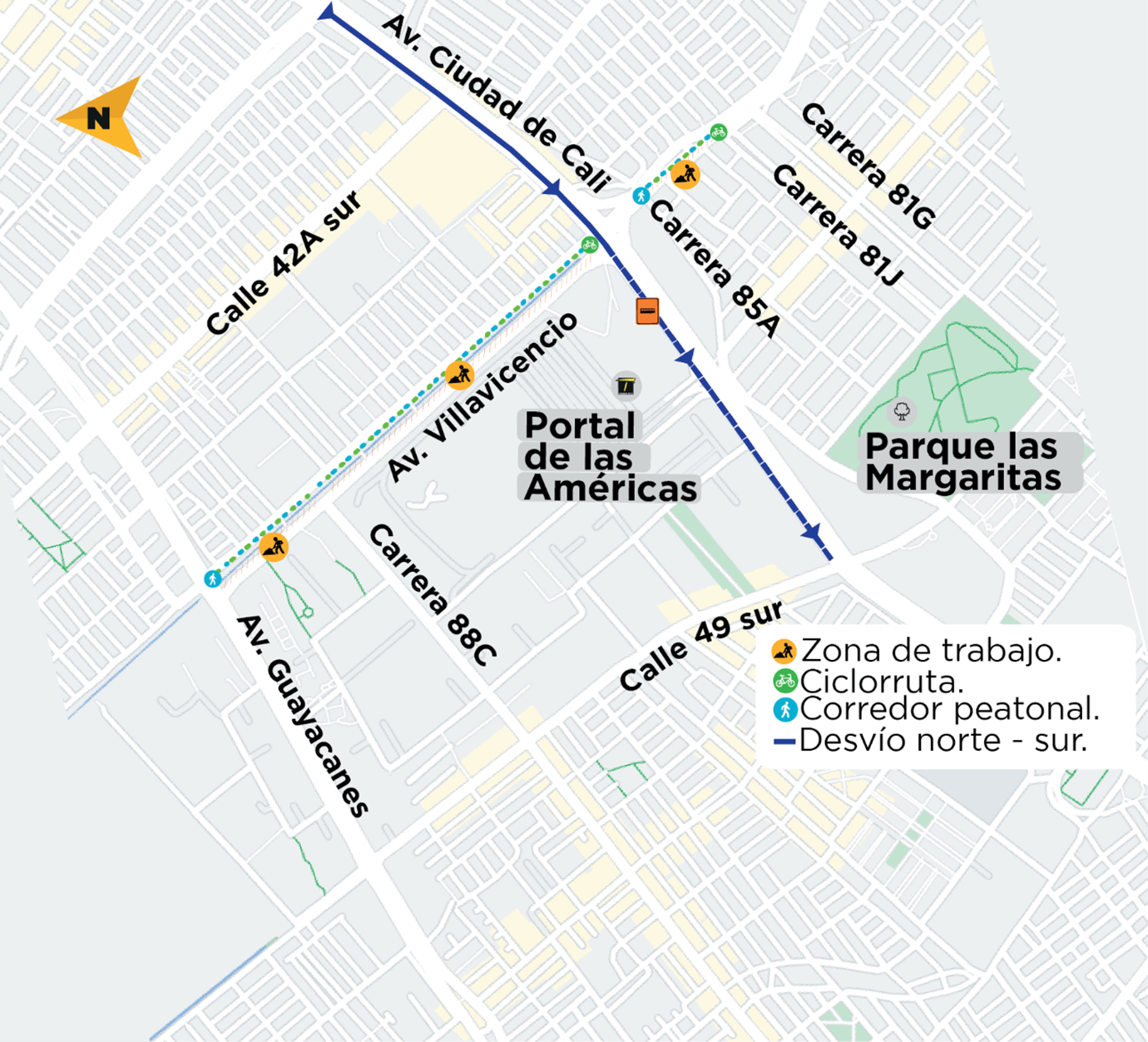 Desvío norte - sur