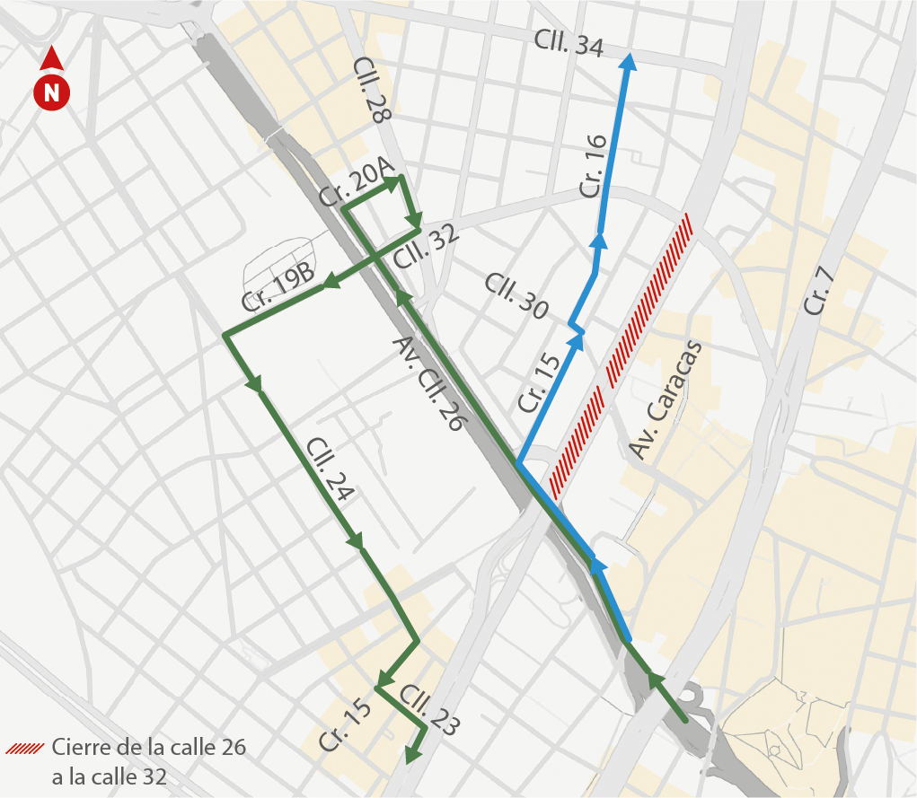 Desvíos oriente a norte y sur