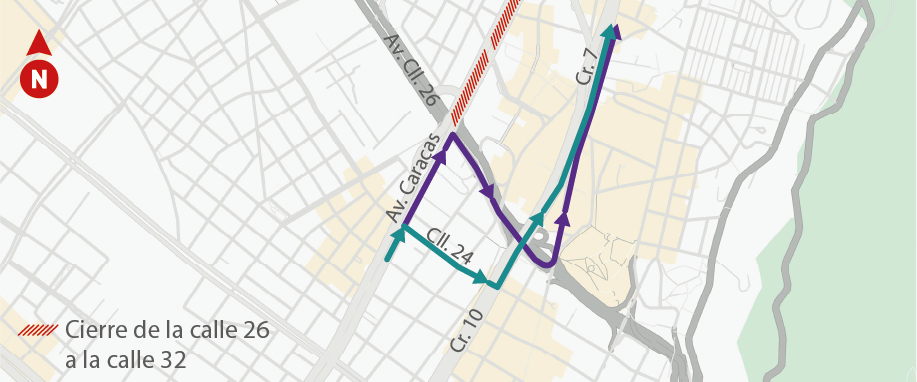 Mapa de desvíos sur - norte