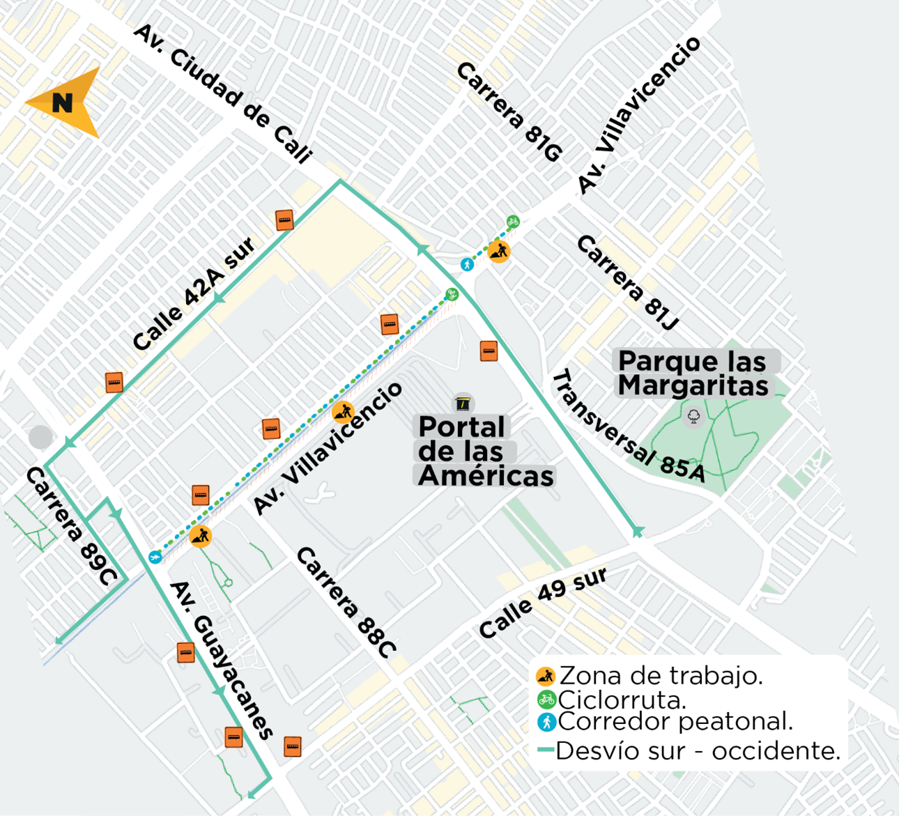 Desvío sur - occidente