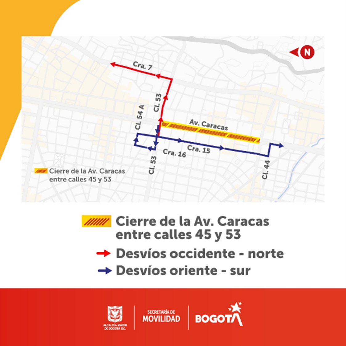 Desvíos occidente-norte y oriente-sur