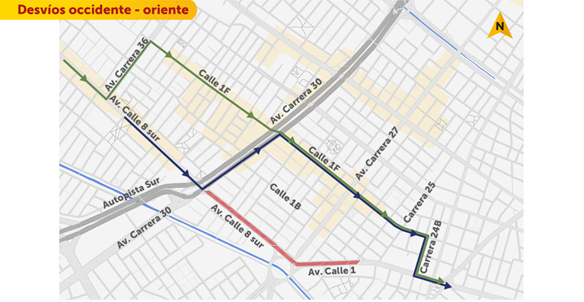 Desvíos occidente - oriente