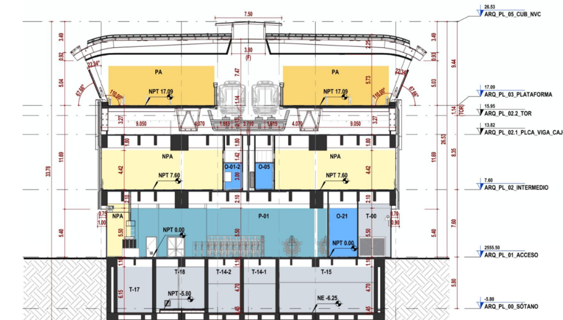 Estructura de la estación 6 de la Línea 1 del Metro de Bogotá
