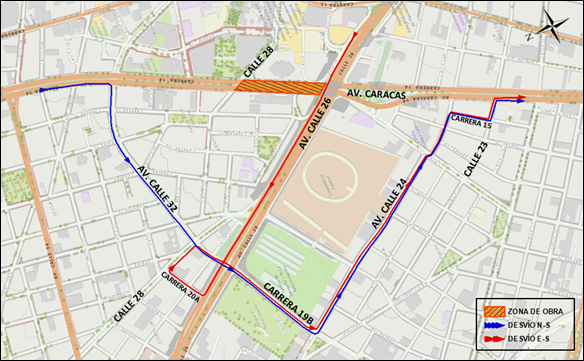 Figura 1. Manejo vehicular Etapa 1 – Redes estación Calle 26.
