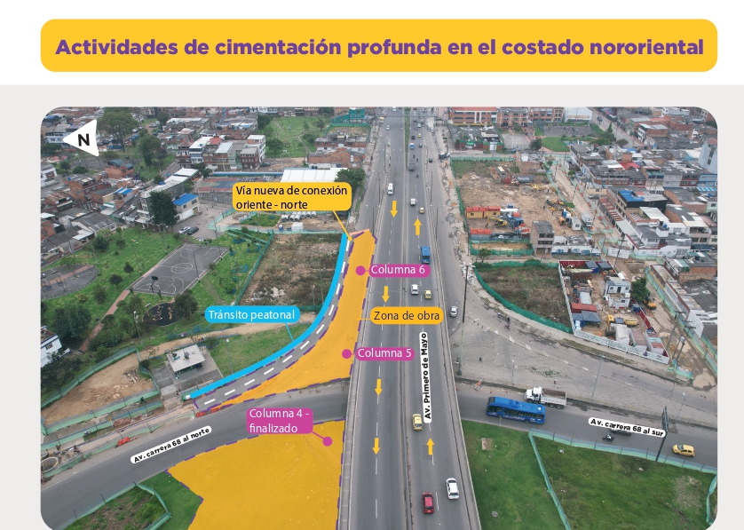 Imagen aérea que muestra los cierres para las actividades de cimentación profunda en el costado nororiental