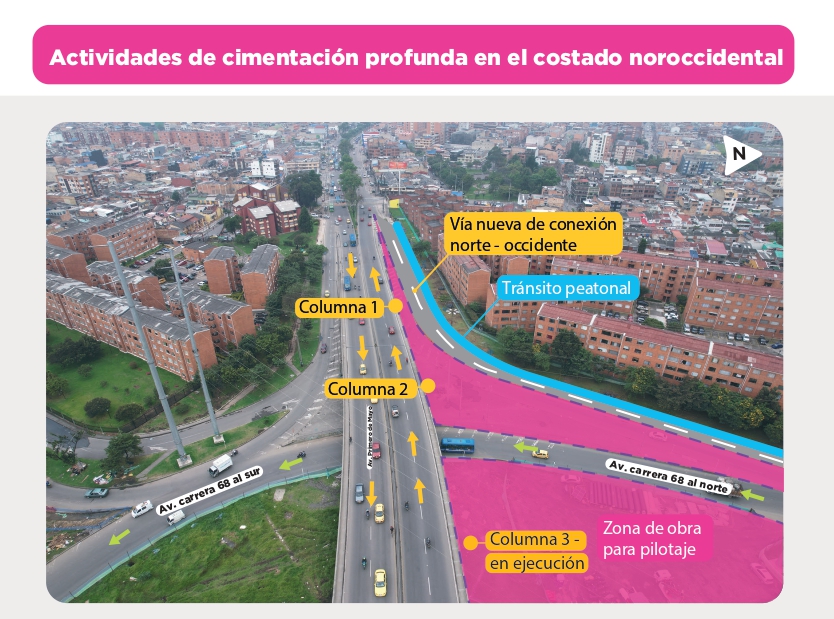 Imagen aérea que muestra los cierres para las actividades de cimentación profunda en el costado noroccidental