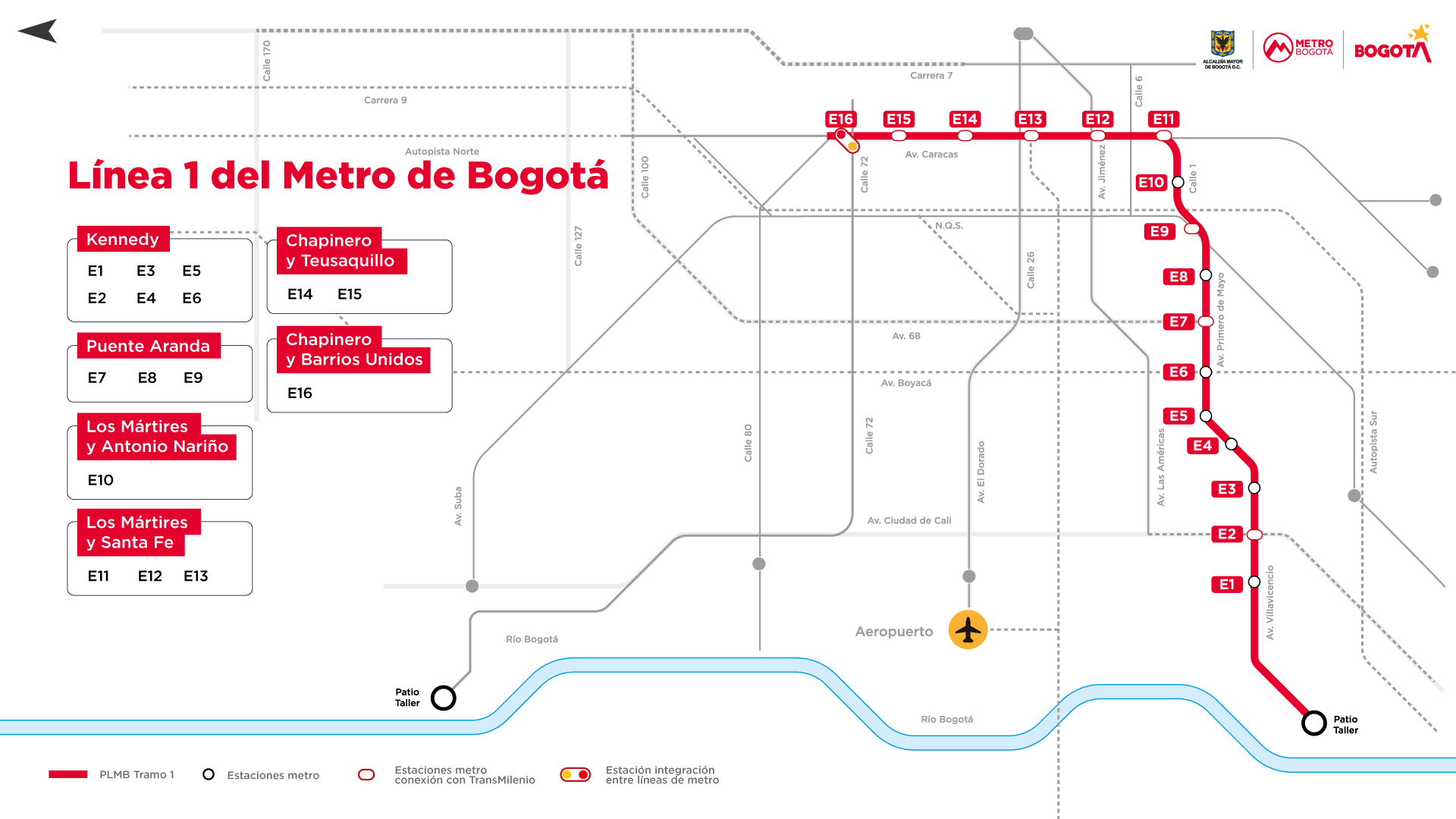 Mapa con las estaciones de la Línea 1 y las localidades