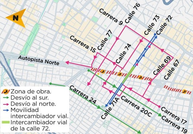 Mapa de los desvíos para el norte y para el sur