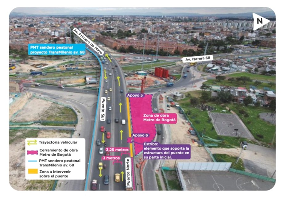 Foto aérea que muestra los cierres para el puente norte de la Avenida Primero de Mayo a la altura de la carrera 68