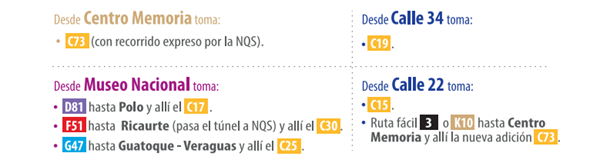 Rutas alternas hacia la troncal Suba