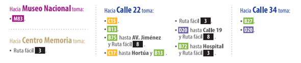 Rutas alternas desde la troncal Caracas sur